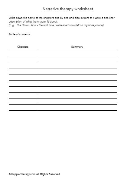 Narrative Therapy Worksheet Happiertherapy