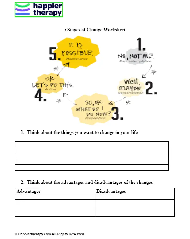 5 Stages Of Change Worksheet HappierTHERAPY