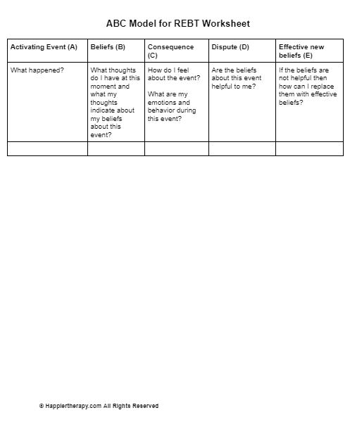 ABC Model For REBT Worksheet | HappierTHERAPY