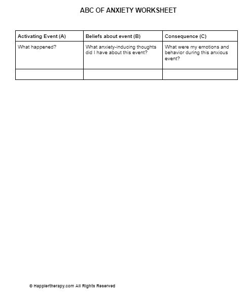 Abc Of Anxiety Worksheet Happiertherapy