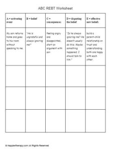 ABC REBT Worksheet - HappierTHERAPY