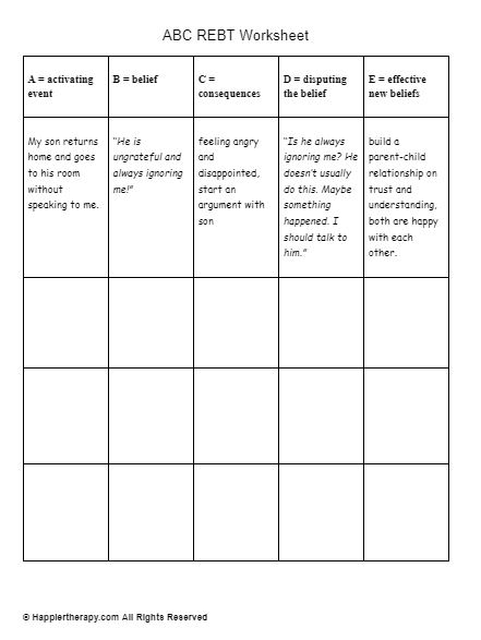 abc-rebt-worksheet-happiertherapy