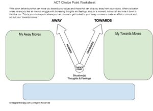 act choice point