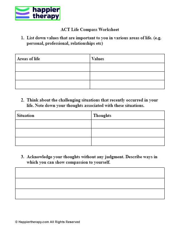 ACT Life Compass Worksheet | HappierTHERAPY