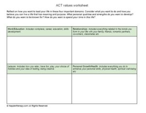 ACT values worksheet HappierTHERAPY