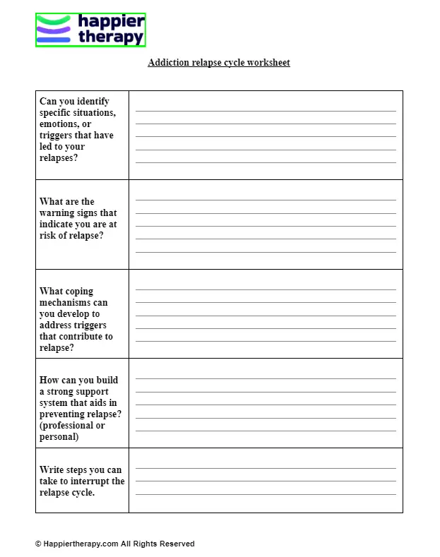 Addiction Relapse Cycle Worksheet | HappierTHERAPY