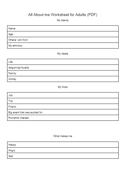 All About Me Worksheet For Adults (PDF) | HappierTHERAPY