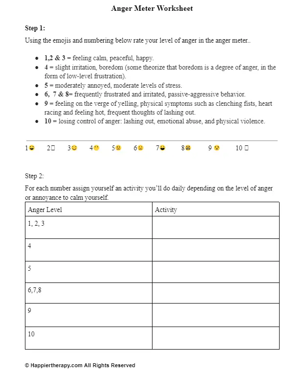 Anger Meter Worksheet | HappierTHERAPY