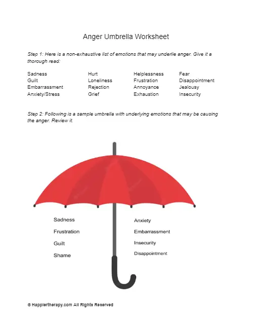 Anger Umbrella Worksheet | HappierTHERAPY
