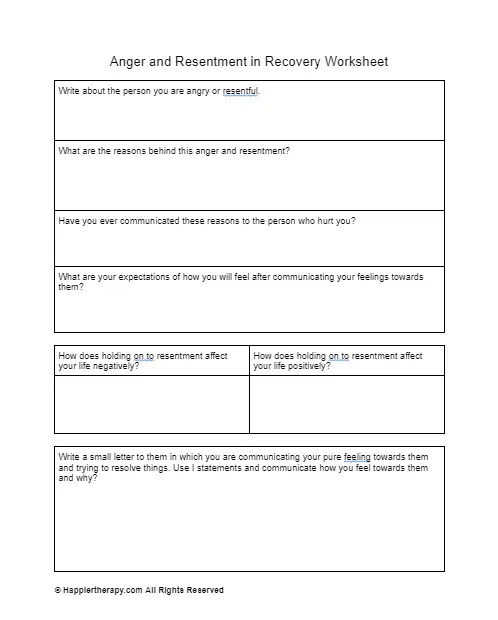 Anger And Resentment In Recovery Worksheet | HappierTHERAPY