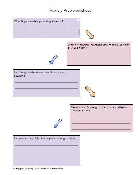 Anxiety Prep Worksheet | HappierTHERAPY