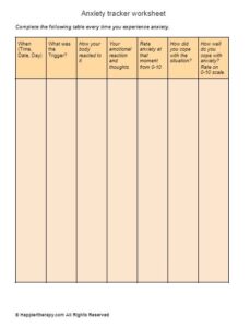 Anxiety Dbt Worksheet Happiertherapy Anxiety Dbt Worksheet Happiertherapy