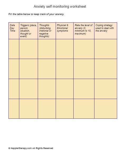 Anxiety Self Monitoring Worksheet | HappierTHERAPY