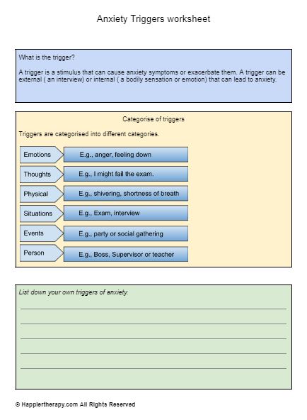 Anxiety Triggers Worksheet HappierTHERAPY