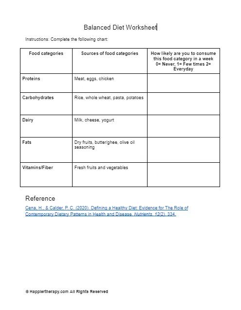 Balanced Diet Worksheet (PDF) | HappierTHERAPY