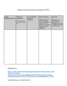 behavioural experiment worksheet word document