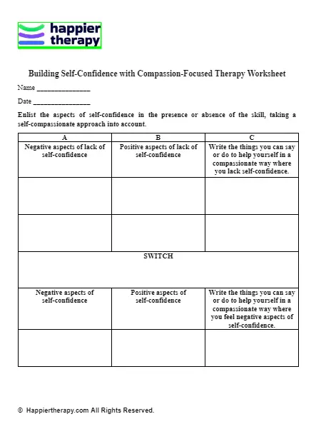 Building Self Confidence With Compassion Focused Therapy Worksheet Happiertherapy