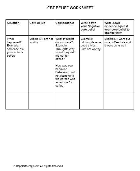 CBT BELIEF WORKSHEET | HappierTHERAPY