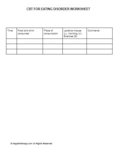 CBT Worksheet for Agoraphobia - HappierTHERAPY