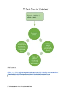 CBT Laddering Worksheet HappierTHERAPY CBT Laddering Worksheet HappierTHERAPY