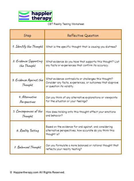 CBT Reality Testing Worksheet HappierTHERAPY