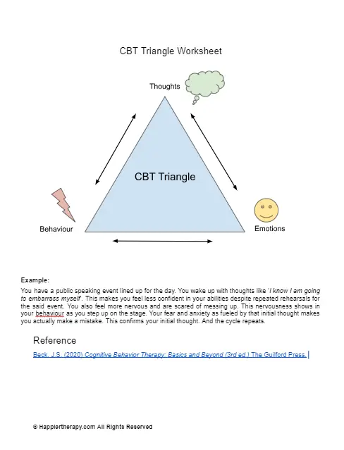 cbt-triangle-worksheet-happiertherapy