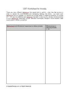 CBT AVOIDANCE WORKSHEET - HappierTHERAPY