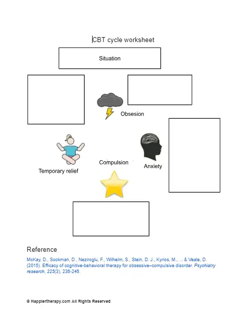 Cbt Cycle Worksheet Happiertherapy