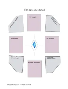 Schizoaffective Disorder Bipolar Type Worksheet | HappierTHERAPY