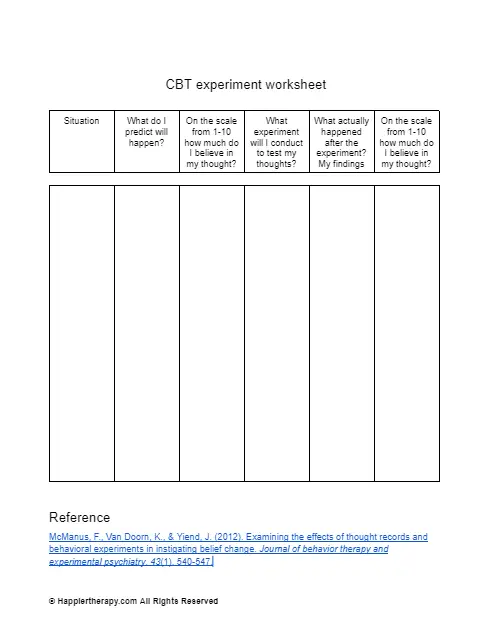 behavioural experiment cbt