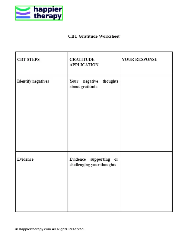 CBT Gratitude Worksheet | HappierTHERAPY