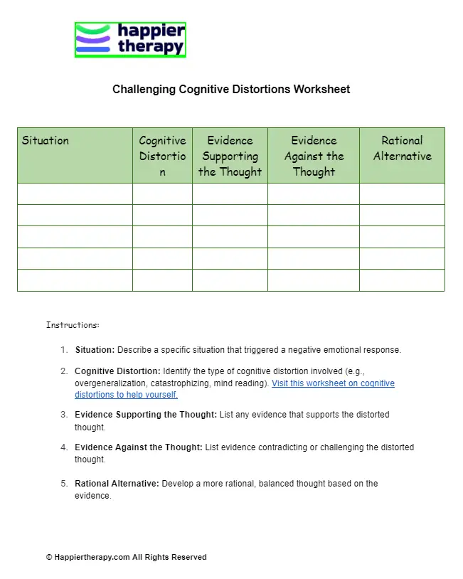 Challenging Cognitive Distortions Worksheet | HappierTHERAPY