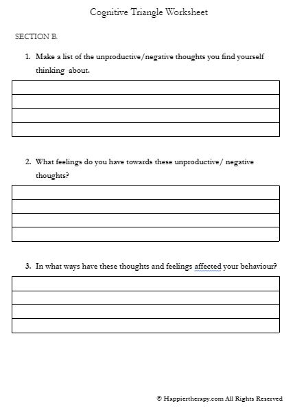 Cognitive Triangle Worksheet | HappierTHERAPY