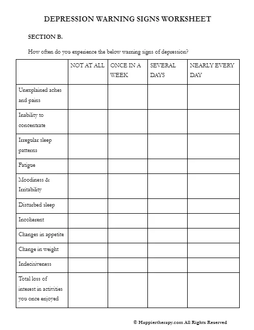 DEPRESSION WARNING SIGNS WORKSHEET | HappierTHERAPY