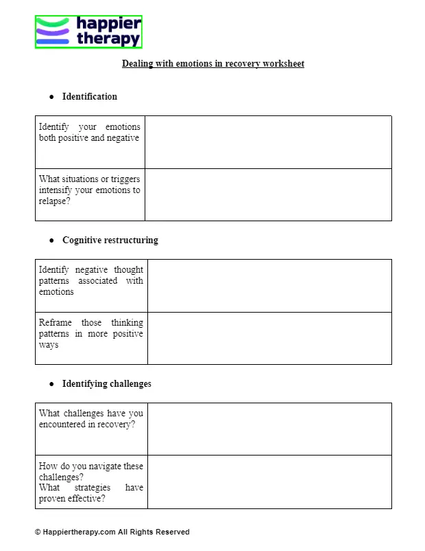 Dealing With Emotions In Recovery Worksheet | HappierTHERAPY