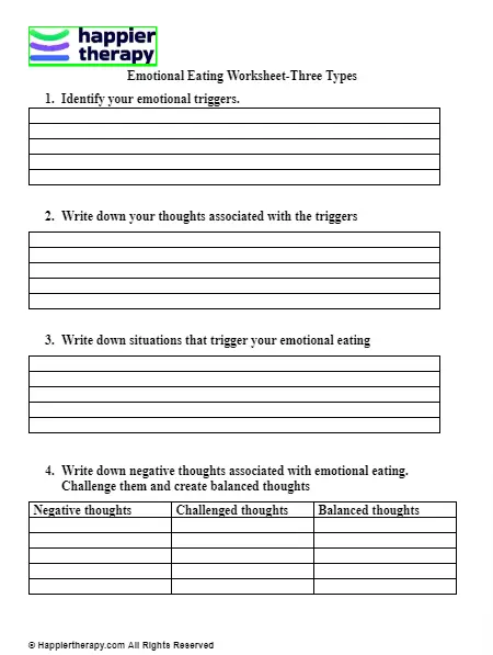 Emotional Eating Worksheet-Three Types | HappierTHERAPY