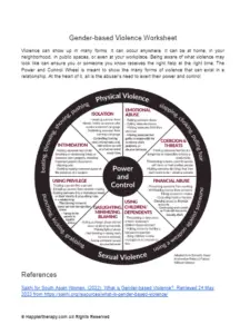 Complacency in Recovery Worksheet - HappierTHERAPY