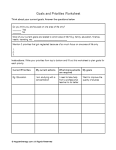 The self image therapy worksheet - HappierTHERAPY