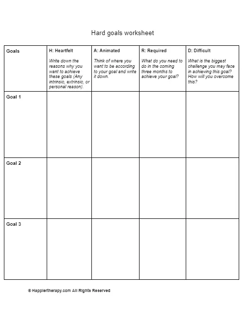 Hard Goals Worksheet HappierTHERAPY hard-goals-worksheet-happiertherapy