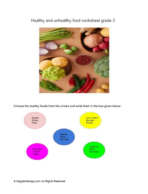 healthy and unhealthy food essay for grade 2