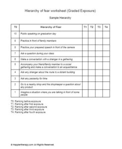 Hierarchy of fear worksheet (Graded exposure) - HappierTHERAPY