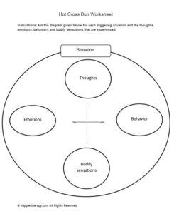 Mental Status Exam Worksheet - HappierTHERAPY