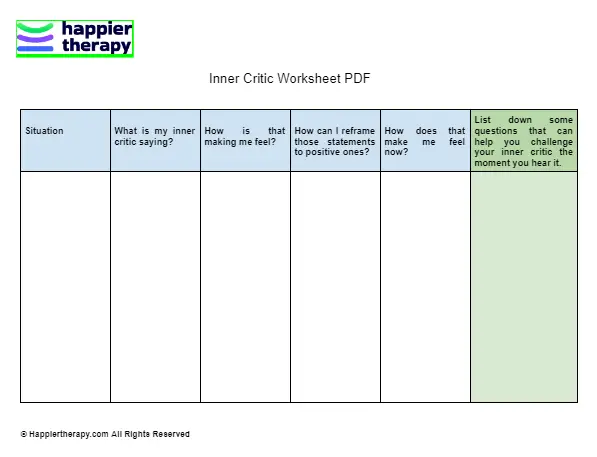 Inner Critic Worksheet PDF | HappierTHERAPY