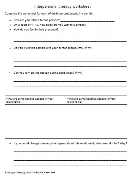 Interpersonal Therapy Worksheet | HappierTHERAPY