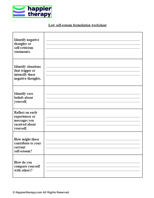 Low Self-esteem Formulation Worksheet | HappierTHERAPY