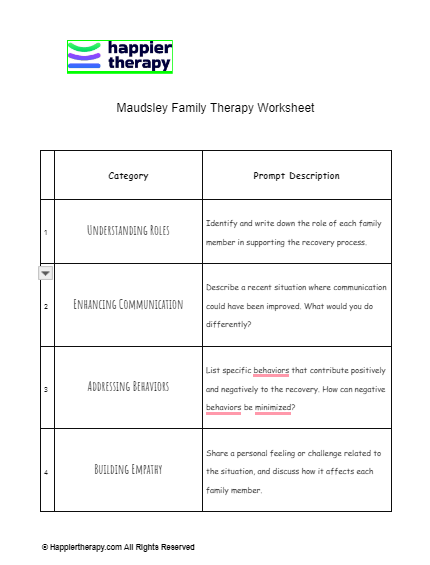 Maudsley Family Therapy Worksheet | HappierTHERAPY