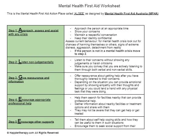 mental-health-first-aid-worksheet-happiertherapy