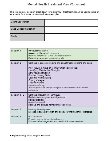 Counseling Mental Health Treatment Plan Goals And Objectives