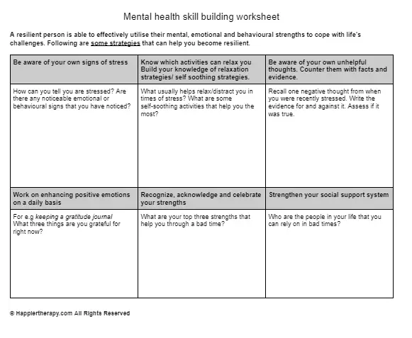 Building trust therapy worksheet - HappierTHERAPY