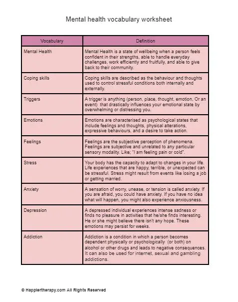 Mental Health Vocabulary Worksheet HappierTHERAPY